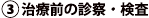 B治療前の診察・検査