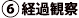 E経過観察