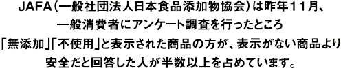 JAFA(一般社団法人日本食品添加物協会)は昨年11月、一般消費者にアンケート調査を行ったところ「無添加」「不使用」と表示された商品の方が、表示されていない商品より安全だと回答した人が半数以上を占めています。