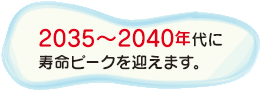 2035`2040NɎs[N}܂B