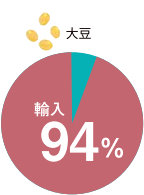 哤@A94%