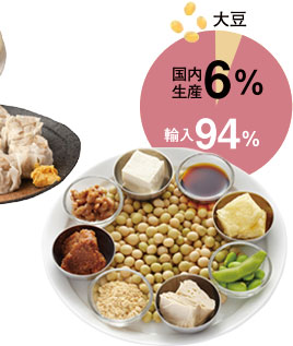 哤FY6%