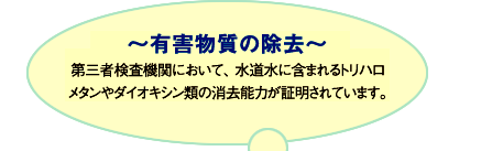 �`�L�Q�����̏����`��O�Ҍ����@�ւɂ����āA�������Ɋ܂܂��g���n�����^����_�C�I�L�V���ނ̏����\�͂��ؖ�����Ă��܂��B