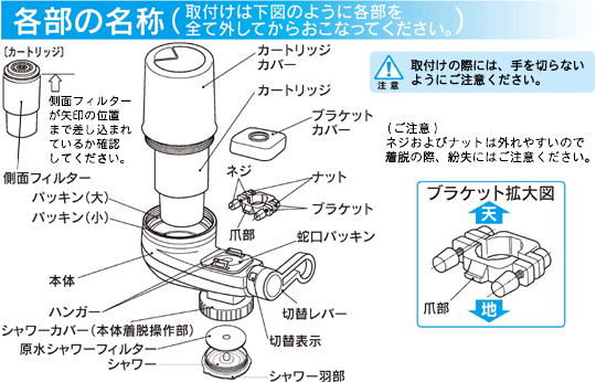 フリーサイエンス浄水器