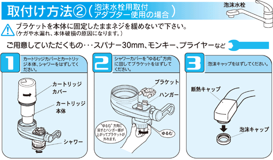 株式会社フリーサイエンス 商品カタログ＊ワンウォーターＥＣＯ