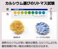 カルシウム選びのリトマス試験